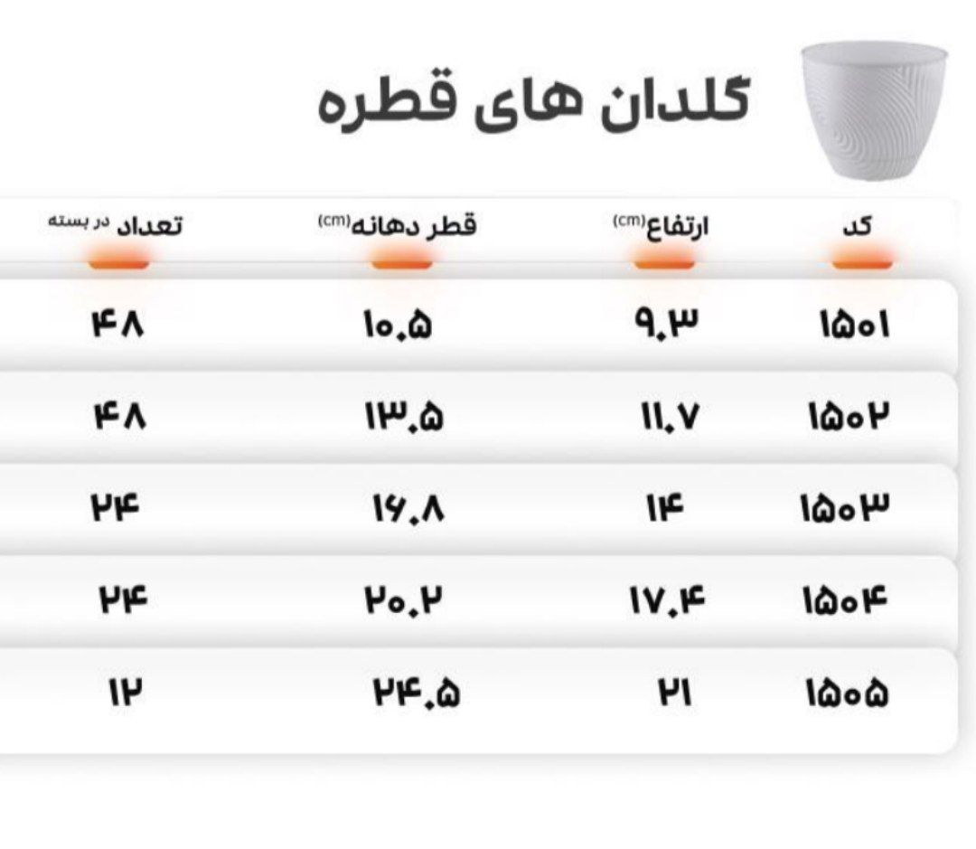 گلدان قطره1502