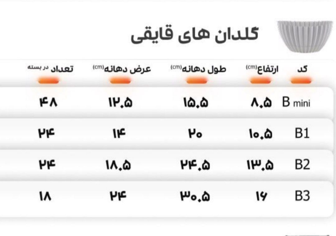 گلدان قایقی B2